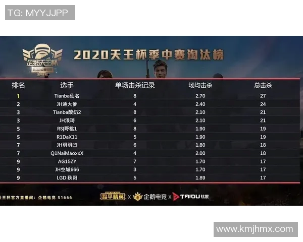 电竞新闻和平精英焦点WE团队协作策略与战术配合深入分析与探讨