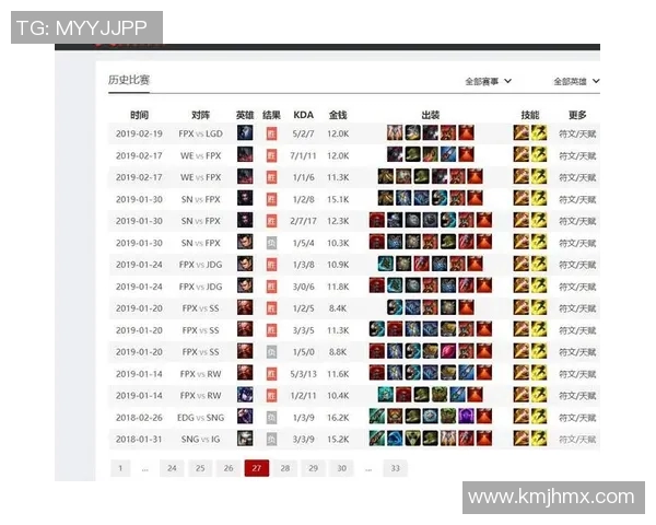 深入解析FPX电竞队伍节奏表现及其对比赛结果的影响分析实时新闻