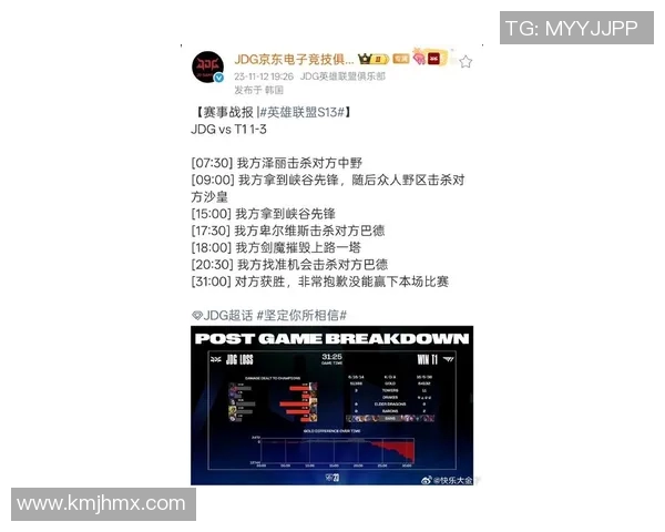 2026电竞新闻S15LOL赛事中平精英热议JDG实力引发的争议与讨论